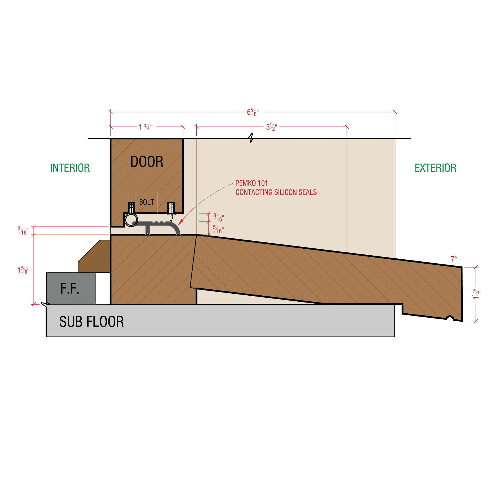Creative Door Threshold Details Exterior for Simple Design